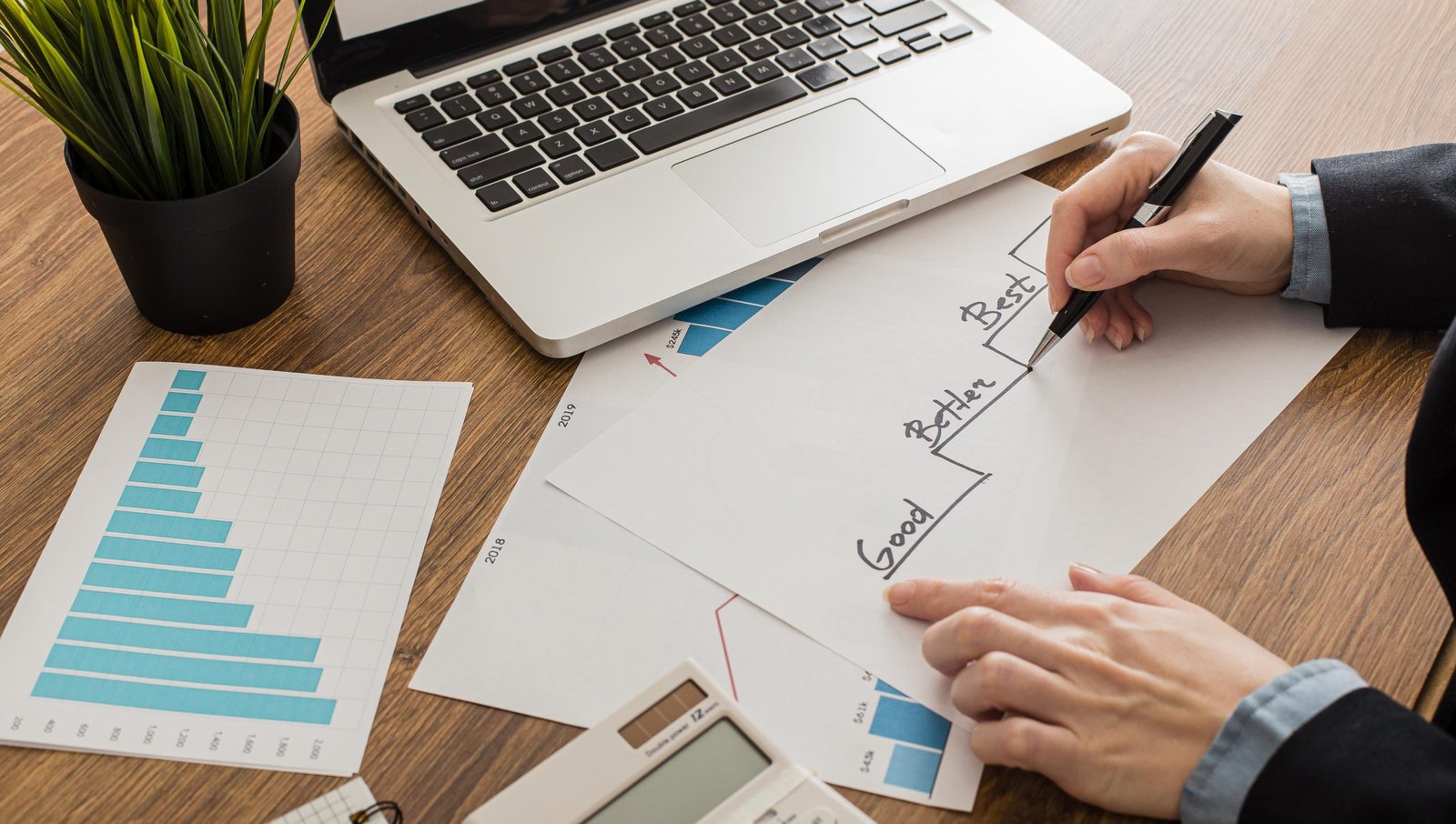 Facilitate Profitable Data-Driven Decisions