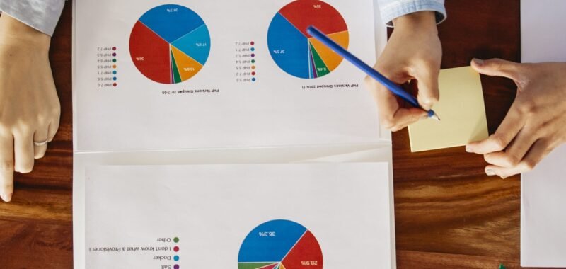 Employ Behavioral Analytics